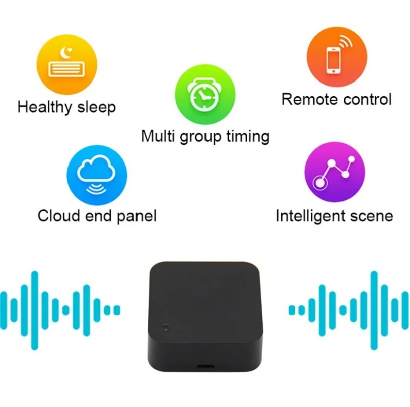 Tuya Zigbee 3.0 Smart IR Remot - đánh giá và giá Ir Blaster Universal