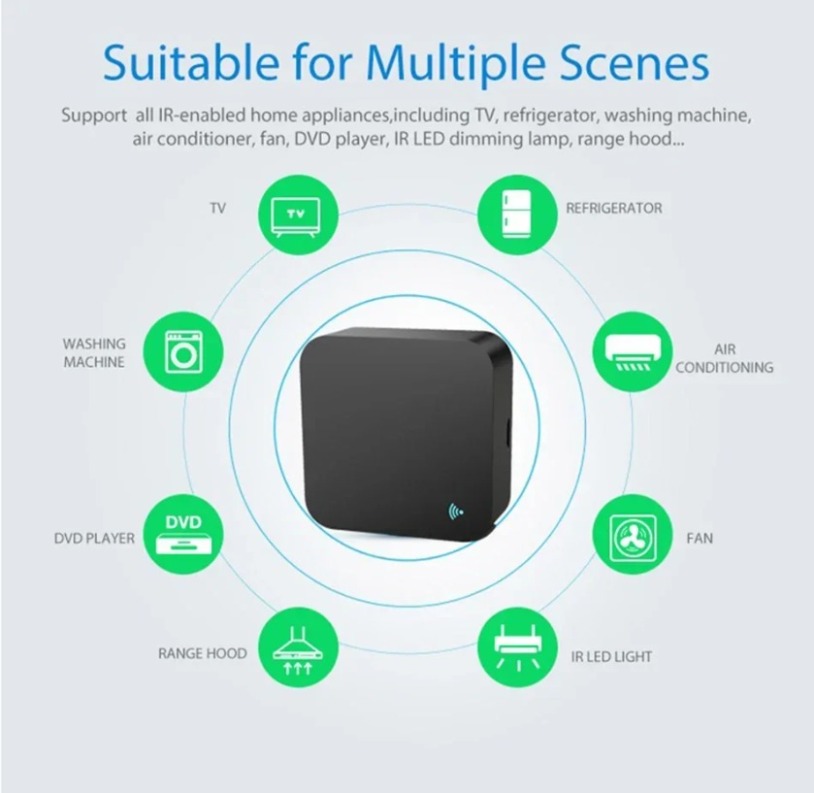 Tuya Zigbee 3.0 Smart IR Remot - đánh giá và giá Ir Blaster Universal