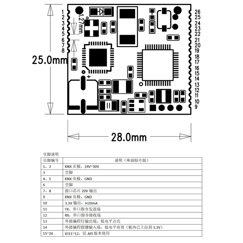 KNX Secondary Development Modu - đánh giá và giá Home Automation Systems Diy