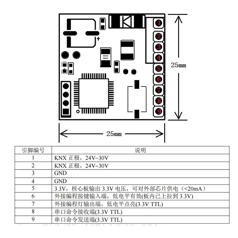KNX Secondary Development Modu - đánh giá và giá Home Automation Systems Diy