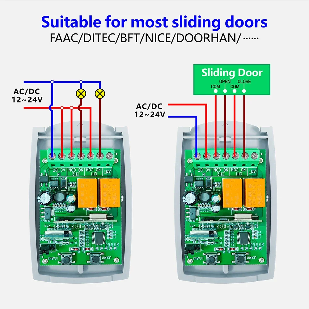 RF Garage Gate Sliding Door Op - đánh giá và giá Home Automation Systems Diy