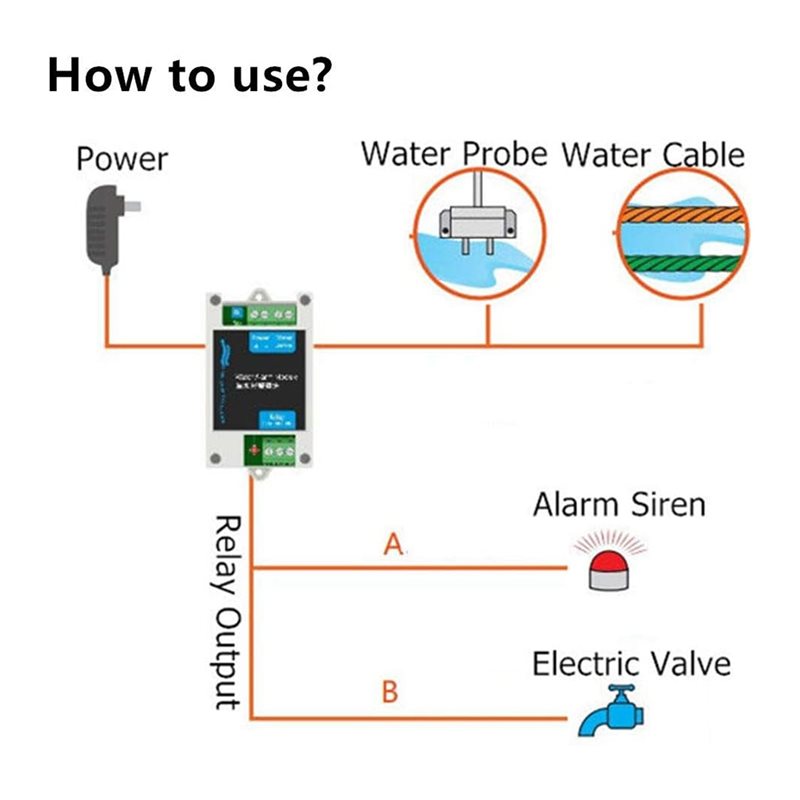 AS95-12V DC Wired Water Detect - đánh giá và giá Water Leak Detector Wired