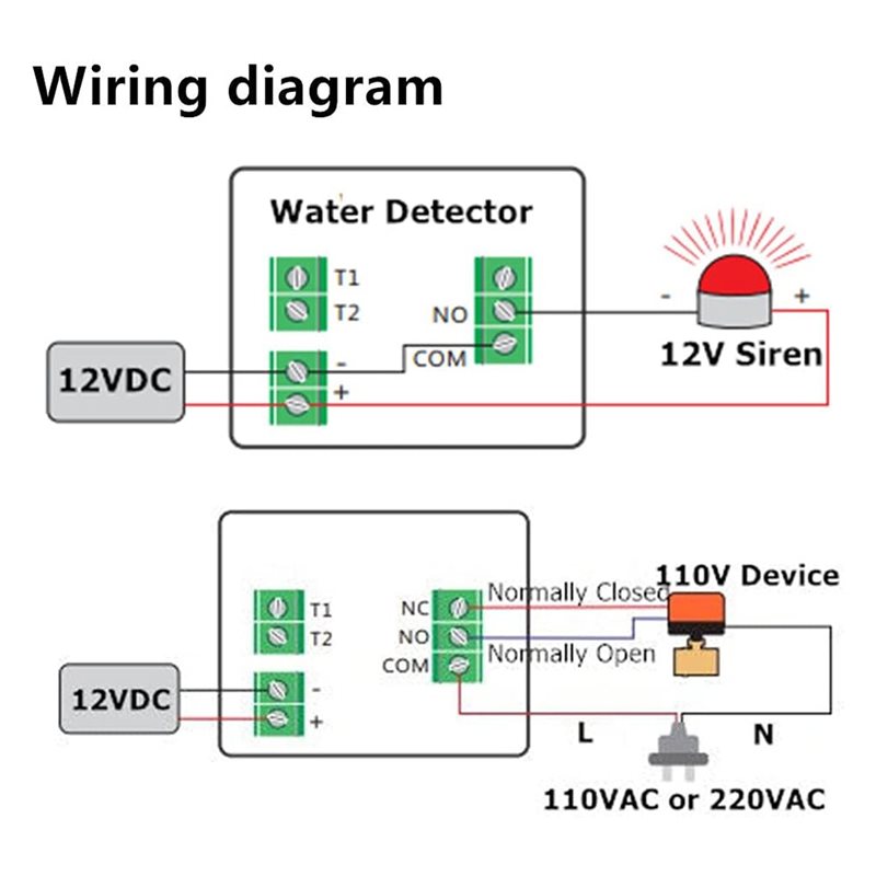 AS95-12V DC Wired Water Detect - đánh giá và giá Water Leak Detector Wired