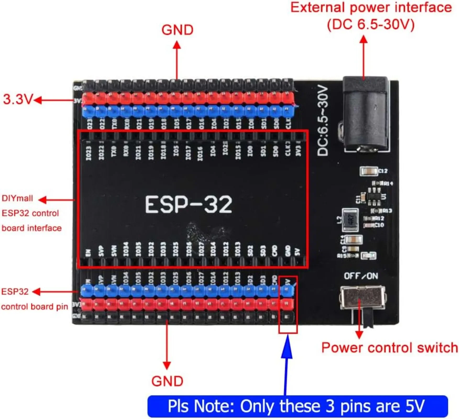 DEVIT V1 ESP32-32 Development  - đánh giá và giá Home Automation Arduino