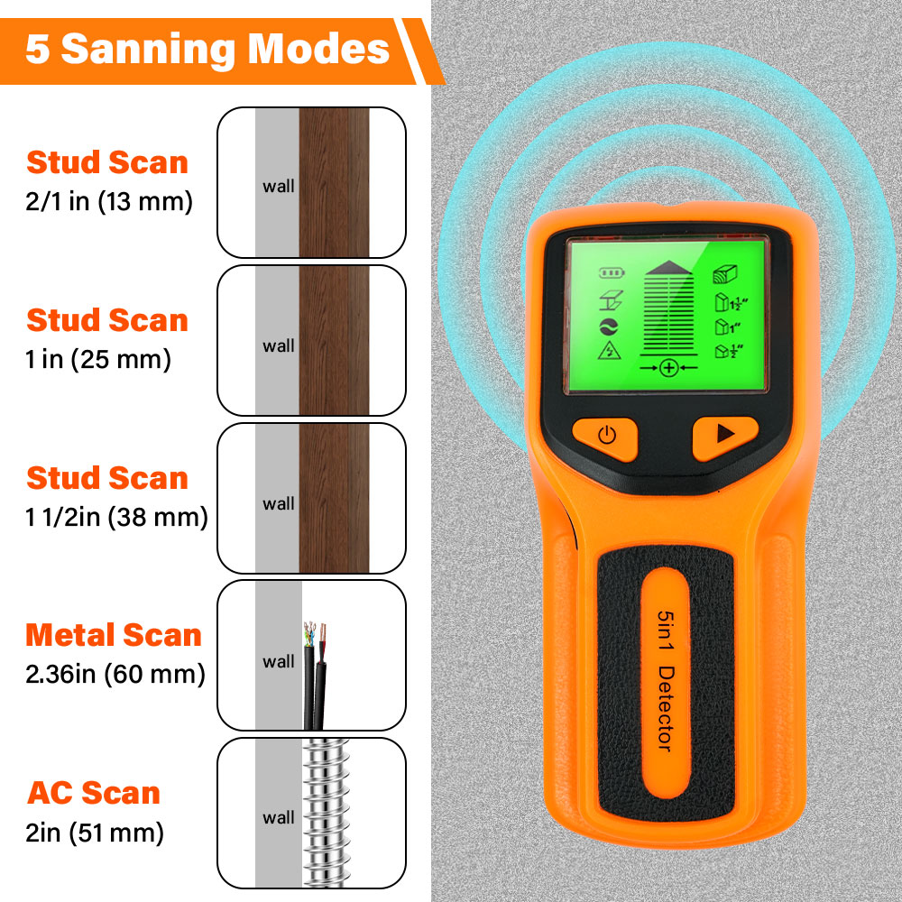 New 5-in-1 Wall Detector Handh - đánh giá và giá Water Leak Detector Wired