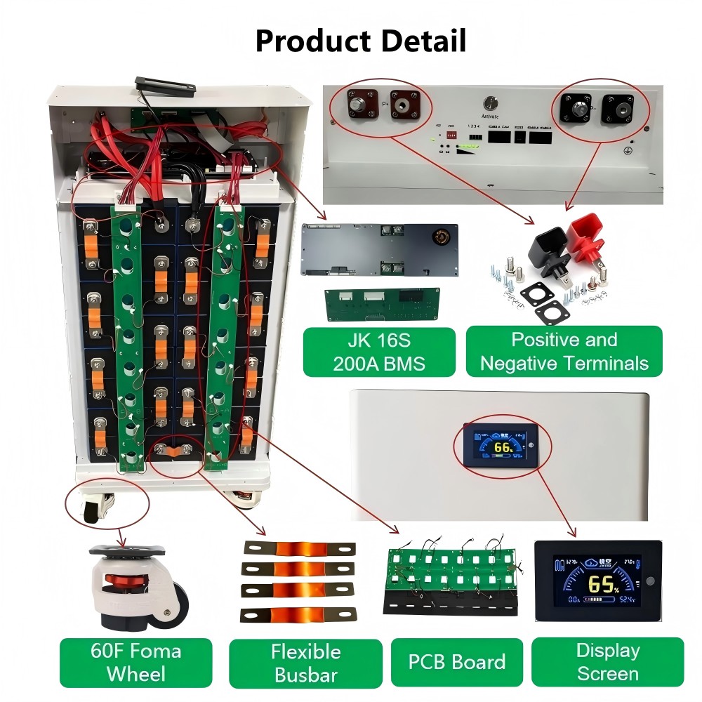 Xiho 51.2V 280Ah Lifepo4 Batte - đánh giá và giá Home Automation Systems Diy