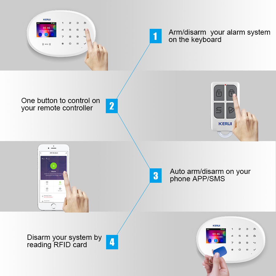 KERUI W202 WIFI GSM Alarm Syst - đánh giá và giá Smart Home Automation Diy