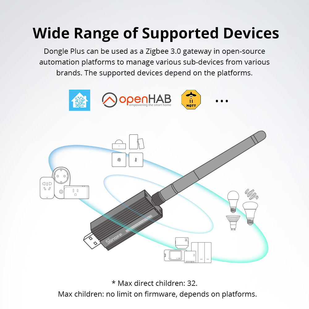 SONOFF ZBDongle-E Zigbee 3.0 U - đánh giá và giá Zigbee Coordinator Stick