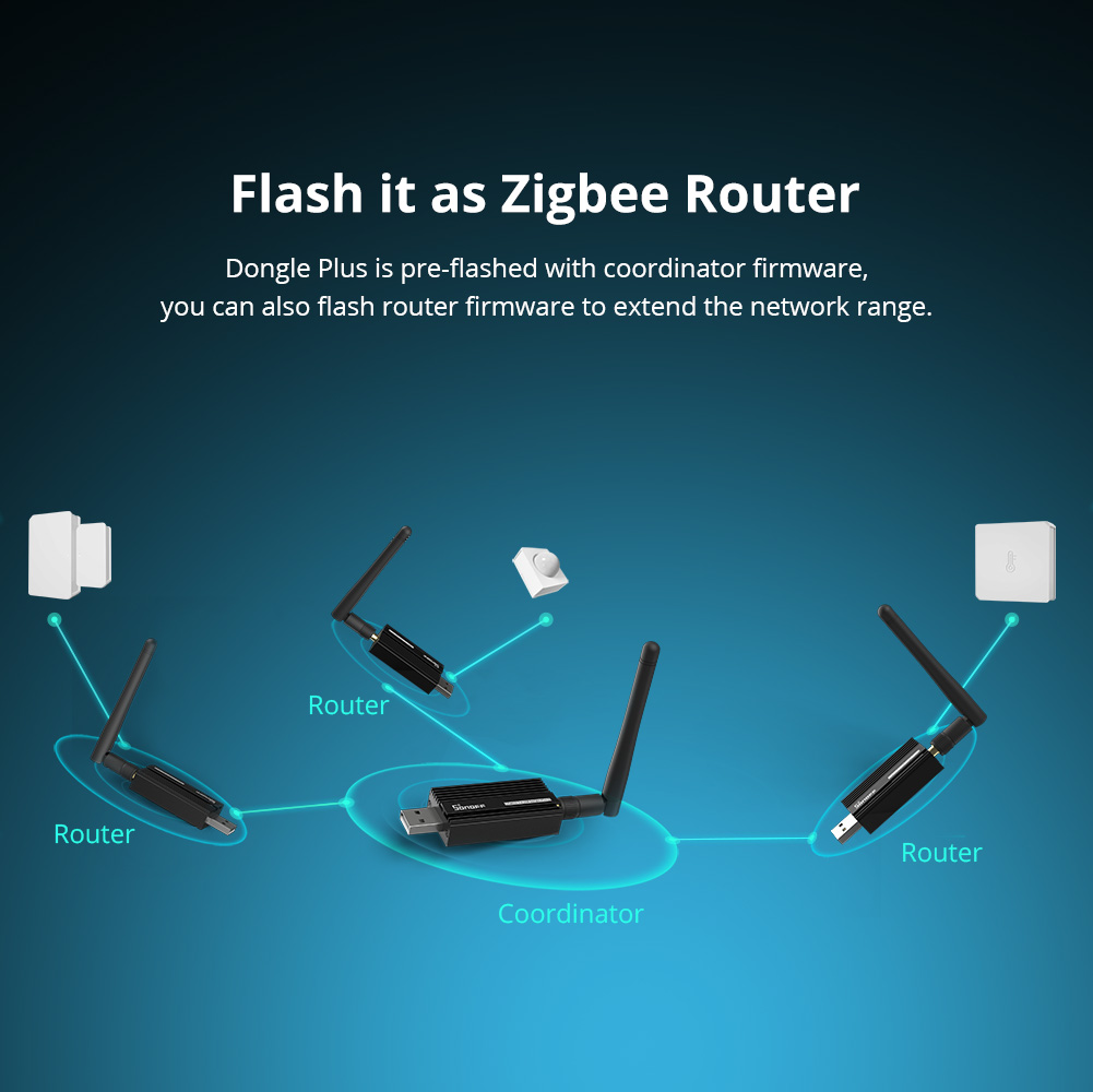 SONOFF ZBDongle-E Zigbee 3.0 U - đánh giá và giá Zigbee Coordinator Stick