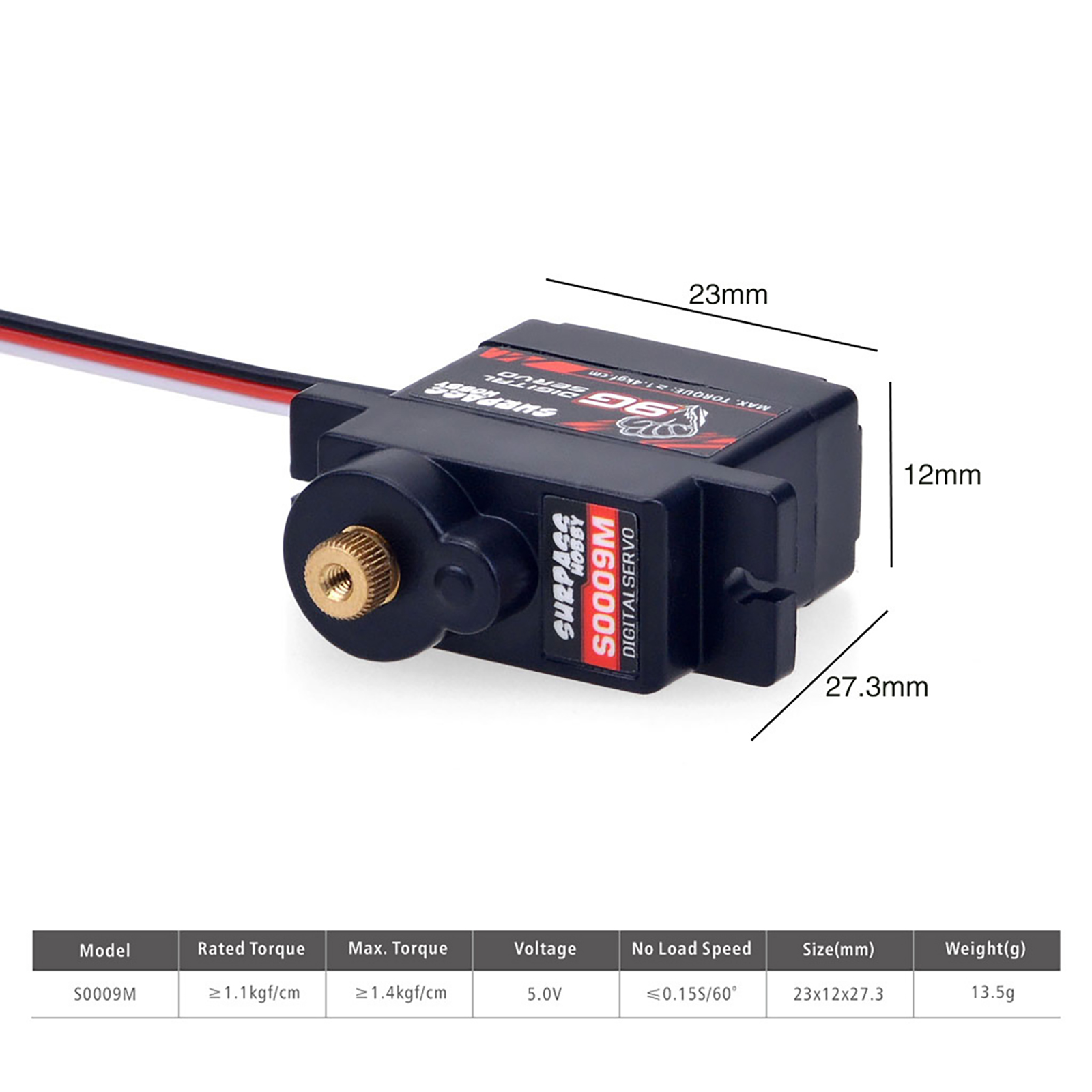 2g 3.7g 4.3g 6g 17g 25g Micro  - đánh giá và giá Diy Automation