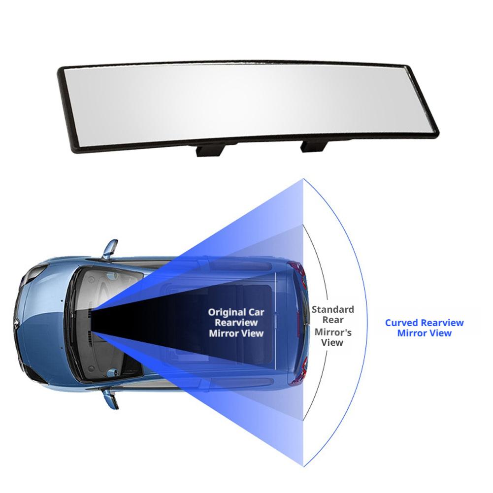 Blind Spot Elimination Mirror  - đánh giá và giá Ir Blaster Universal