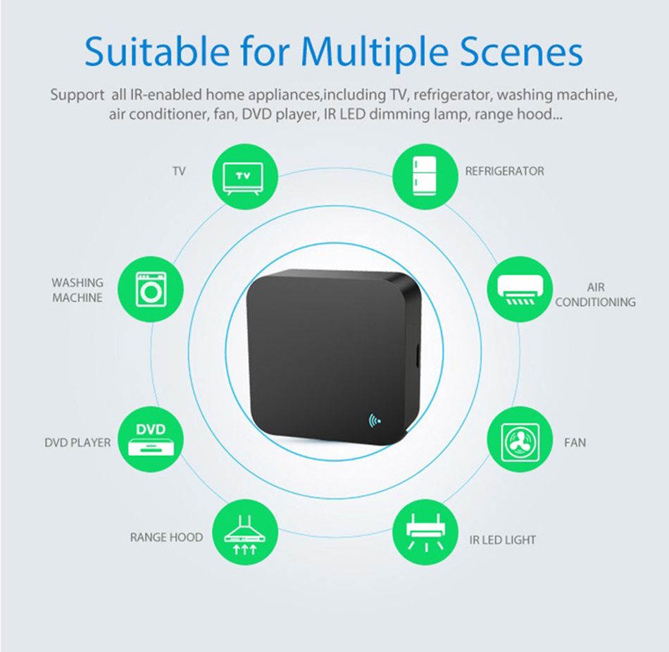 Tuya WiFi IR Remote Control fo - đánh giá và giá Ir Blaster Universal